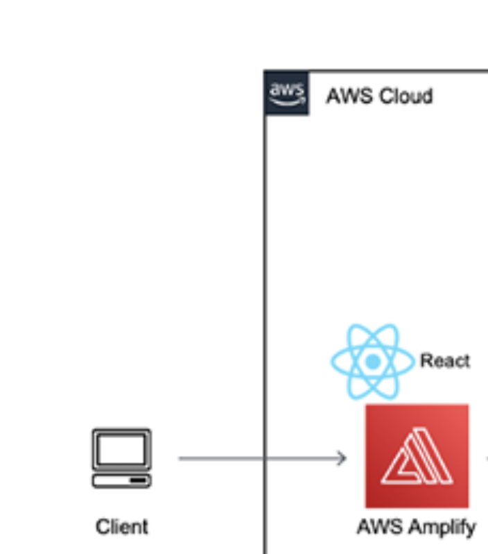 Screenshot 2025-05-24 at 13.12.48.png