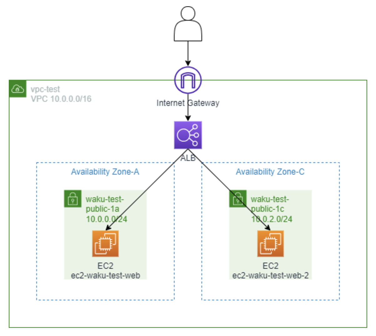 スクリーンショット 2024-11-30 11.37.13.png