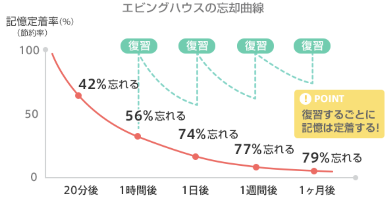 スクリーンショット 2025-01-02 10.03.23.png