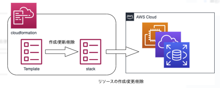 スクリーンショット 2024-09-28 6.46.19.png
