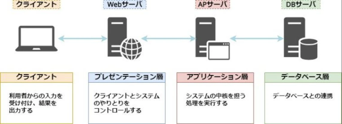 Screenshot 2025-02-01 at 7.44.52.png