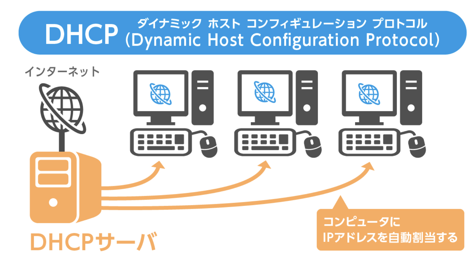 スクリーンショット 2024-12-25 21.59.40.png