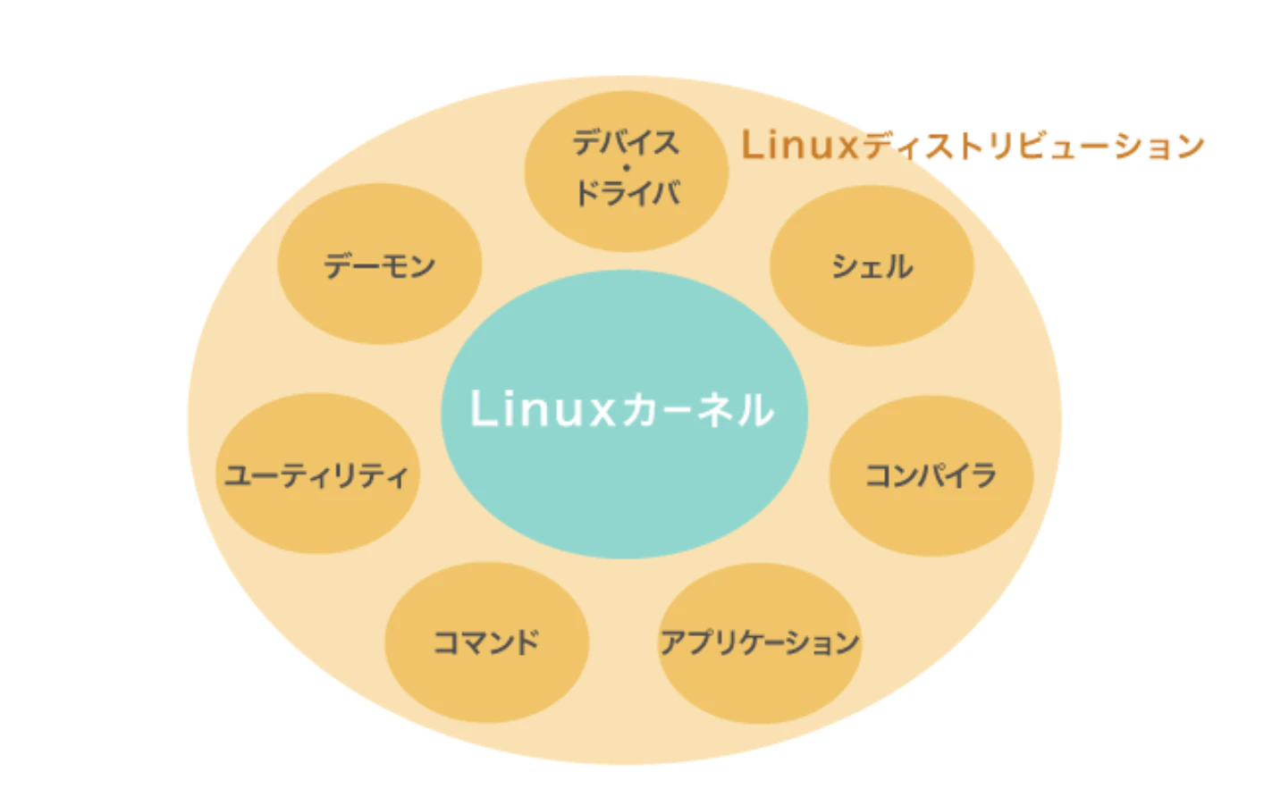 スクリーンショット 2025-01-02 18.57.23.png