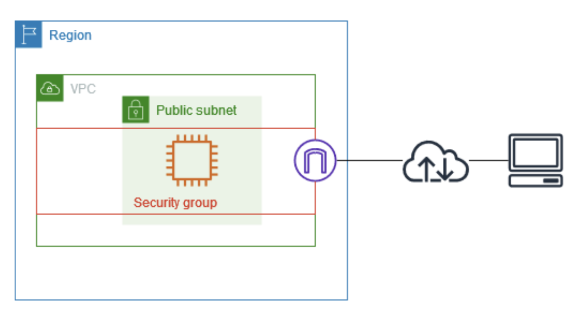 スクリーンショット 2024-12-18 22.20.15.png