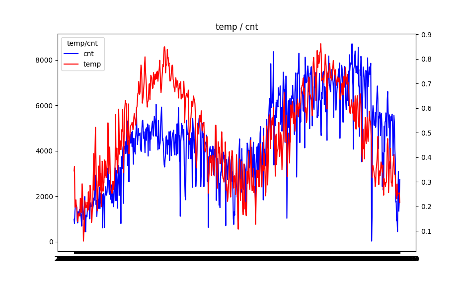temp_cnt01.png