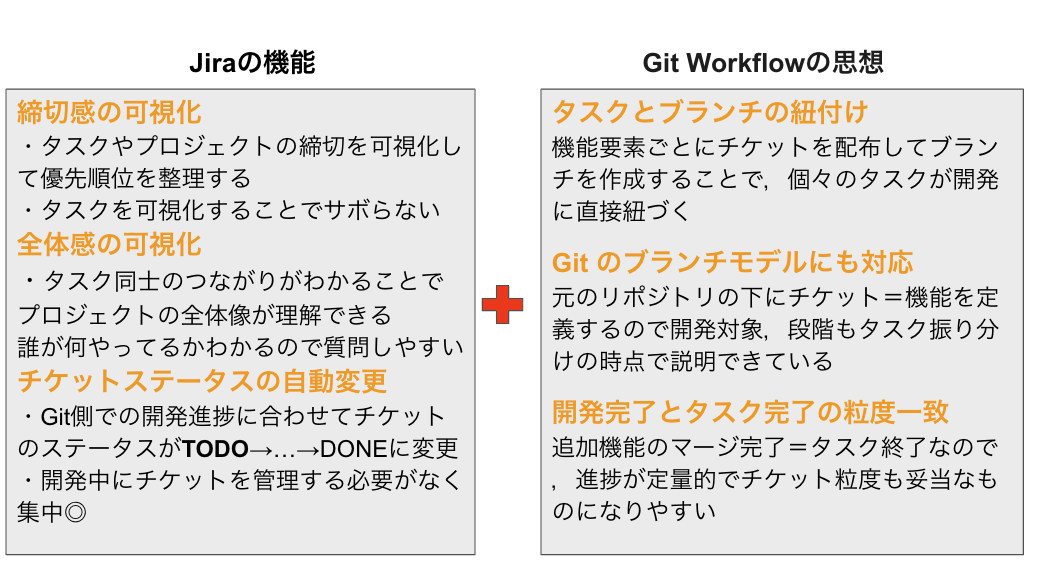 スクリーンショット 2024-07-25 3.44.06.png