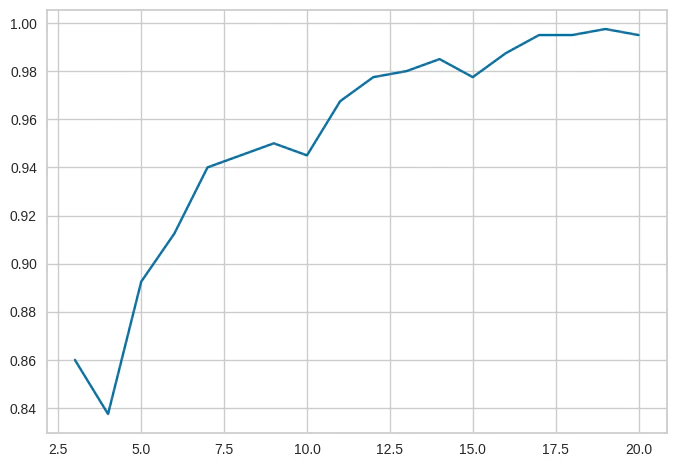 acc_graph2.png