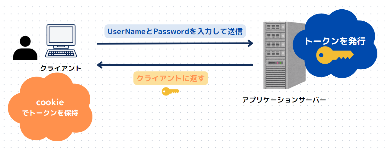 スクリーンショット 2024-08-07 214108.png