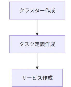 Farget-01.png