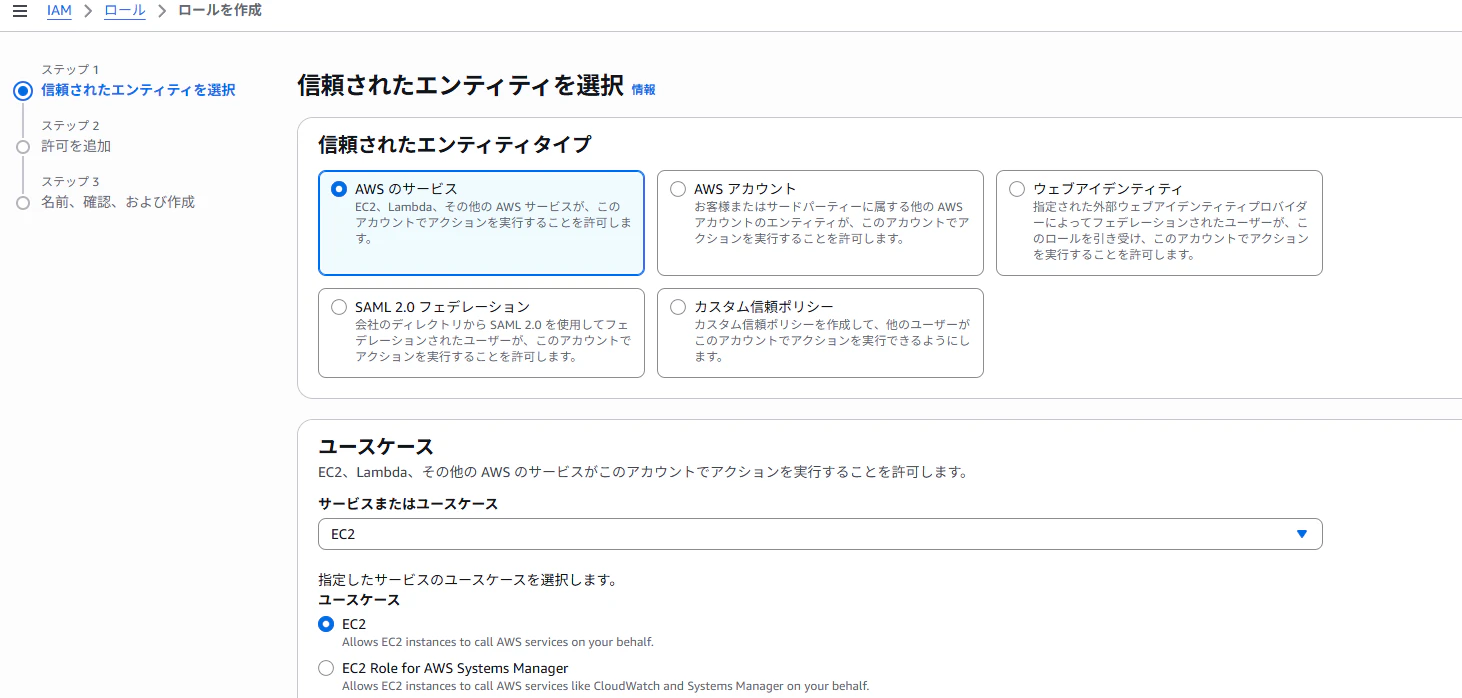 IAM-01.png