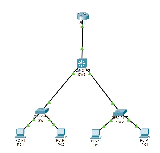 スクリーンショット_PacketTracer.png