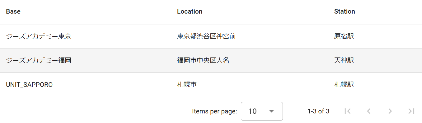 スクリーンショット 2024-12-08 220133.png