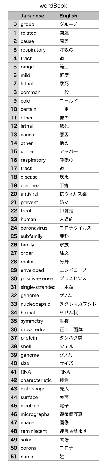 スクリーンショット 2020-05-21 21.57.27.png