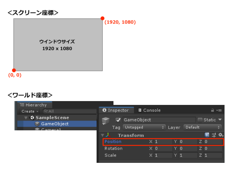 ワールド座標・スクリーン座標.PNG