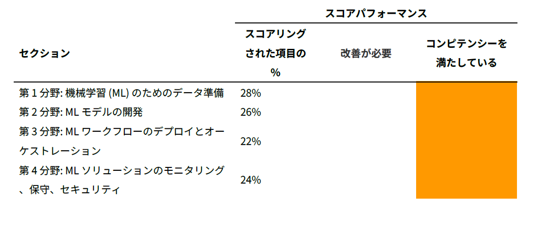 スクリーンショット 2025-10-30 173012.png