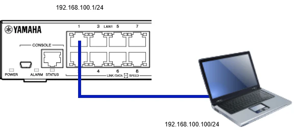 RTX1300接続.drawio.png