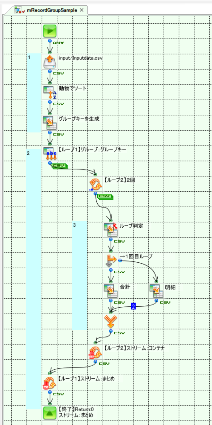 フロー1