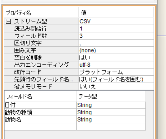 Mapper3