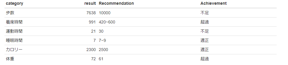 スクリーンショット 2024-01-23 142004.png