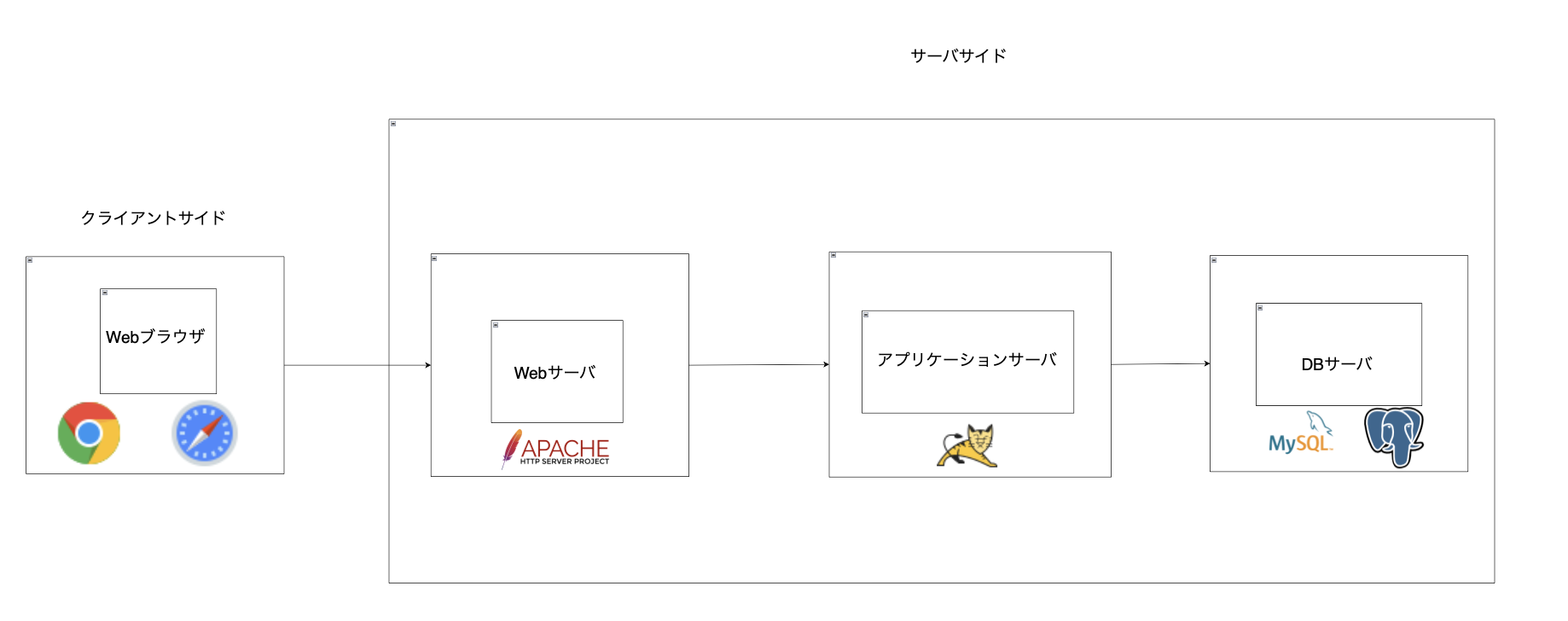 スクリーンショット 2024-11-11 5.17.07.png