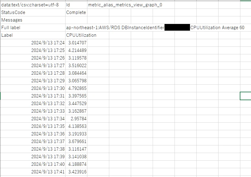 CloudWatch②.png