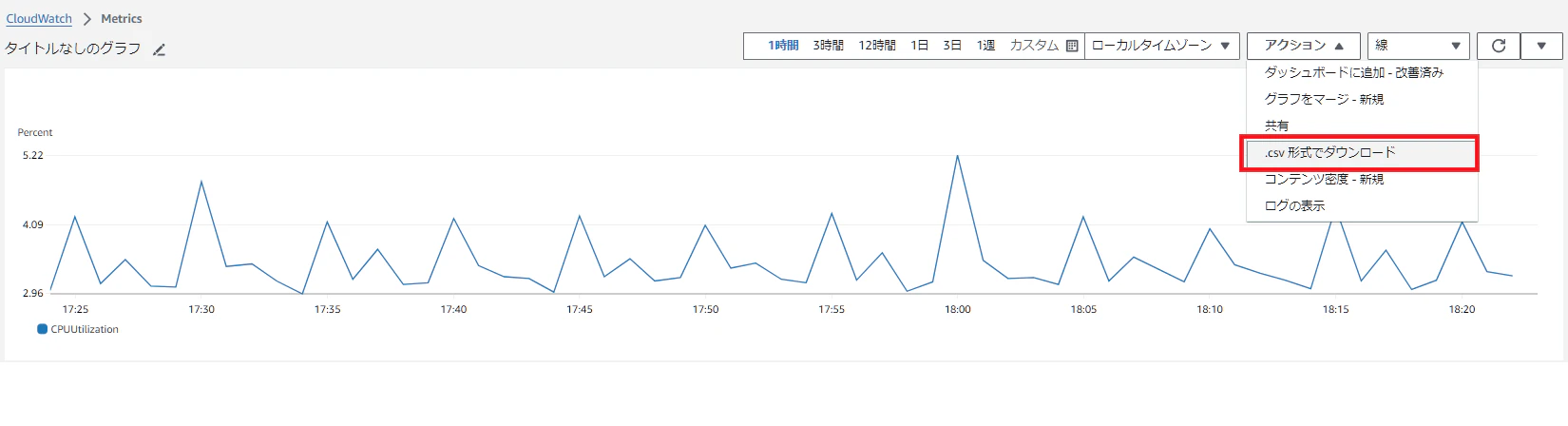 CloudWatch.png