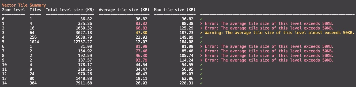 Screenshot 2025-12-24 at 3.00.24 PM.jpg