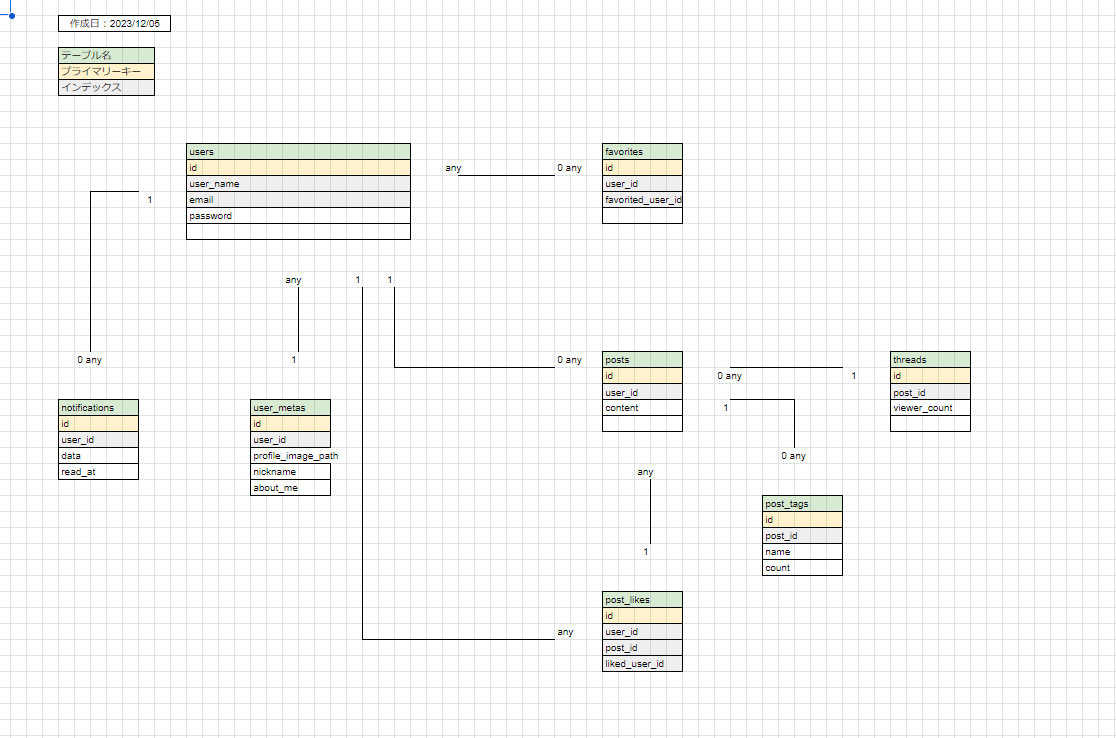 スクリーンショット 2024-01-28 112726.png