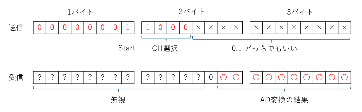 スクリーンショット 2024-03-10 223906.png