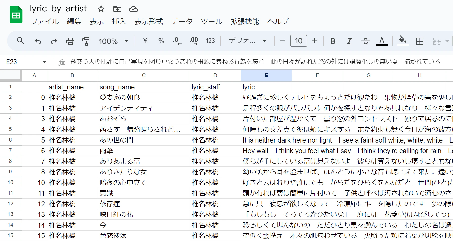 歌詞データCSV_image.png
