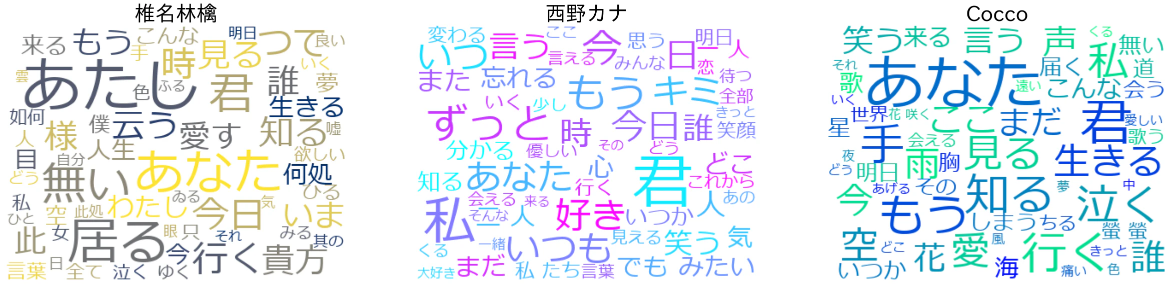 WordCloud.png