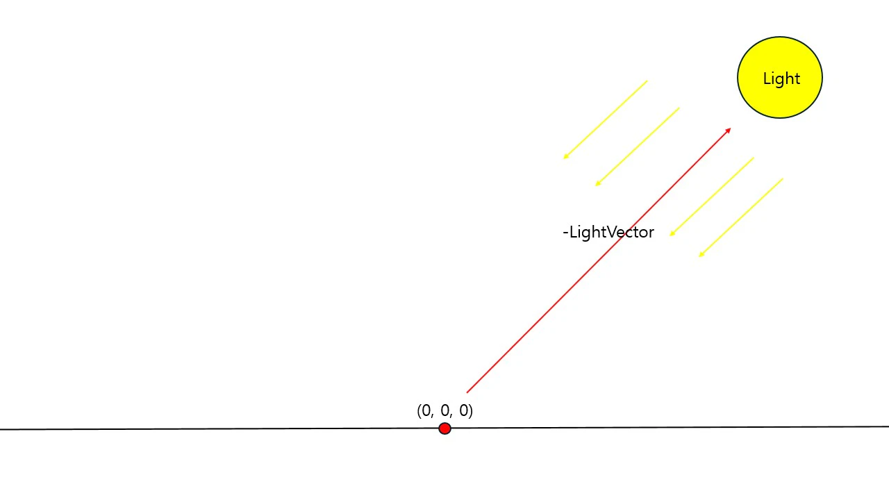 Light.jpg