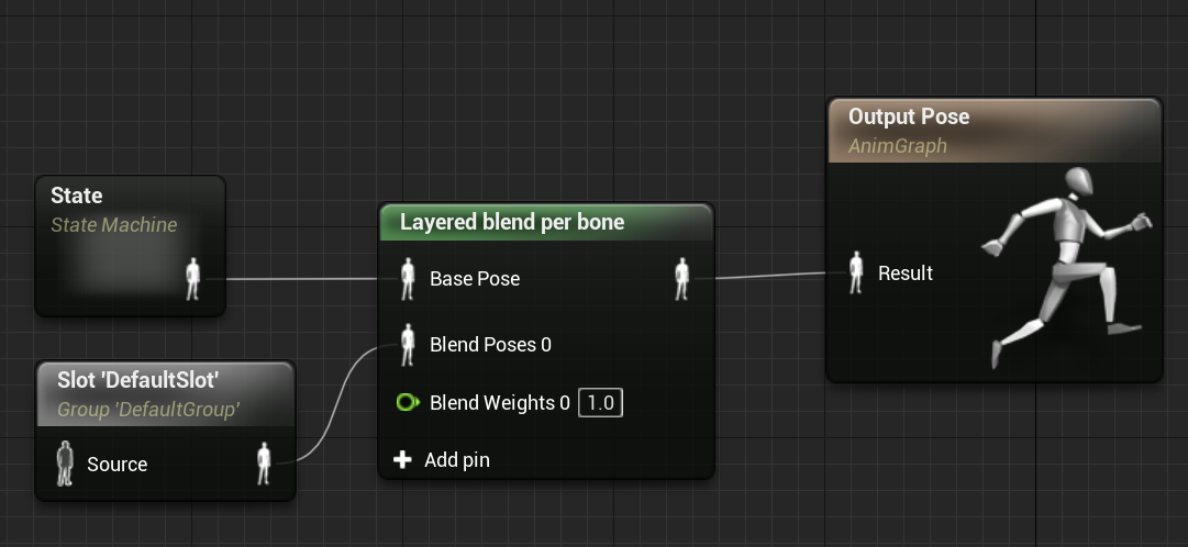 Ue4 上半身と下半身のアニメーションを別々にしてコンボ攻撃のアニメーションをブレンドする Qiita Ue4 上半身と下半身のアニメーションを別々にしてコンボ攻撃のアニメーションをブレンドする Qiita