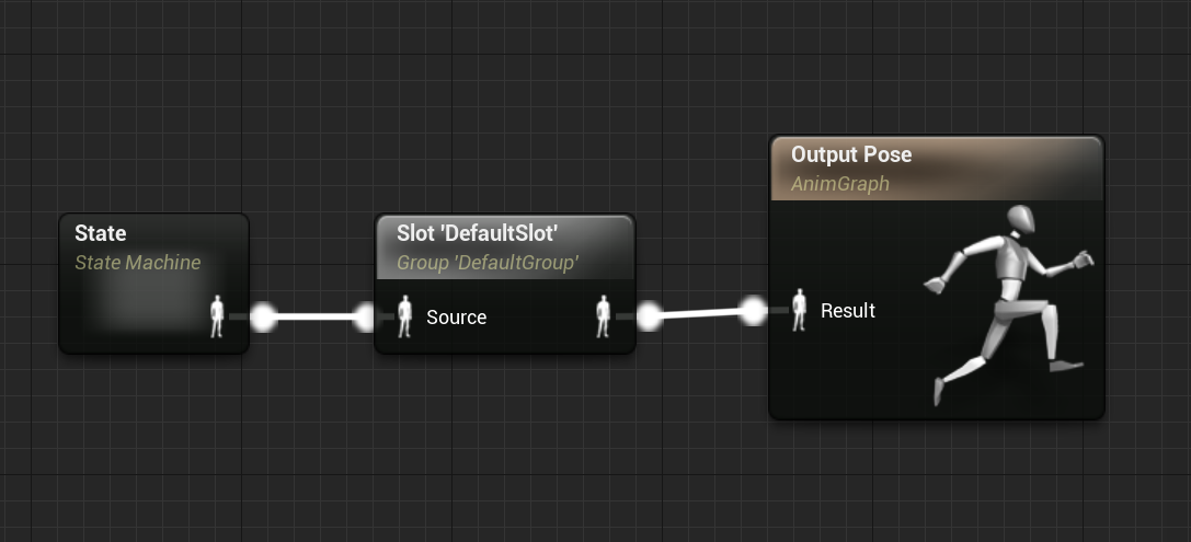 Ue4 上半身と下半身のアニメーションを別々にしてコンボ攻撃のアニメーションをブレンドする Qiita Ue4 上半身と下半身のアニメーションを別々にしてコンボ攻撃のアニメーションをブレンドする Qiita