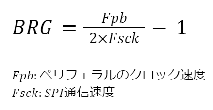 SPI速度計算.png