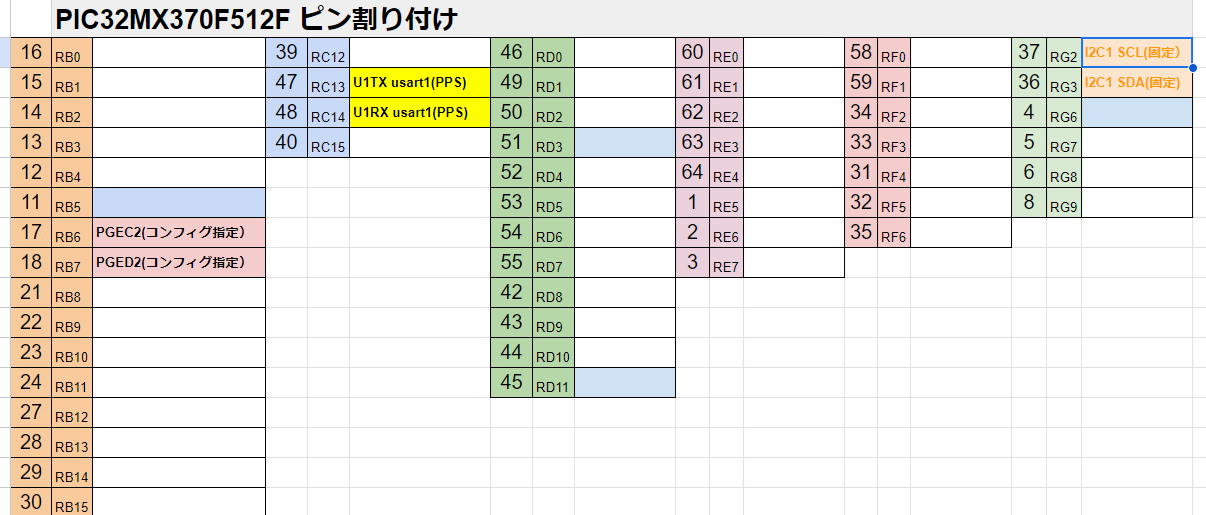 ピン割り付けI2C.png
