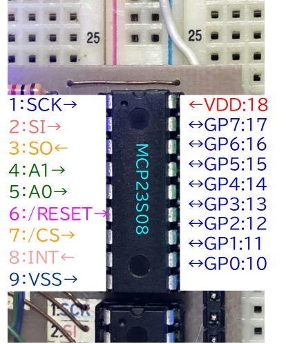 MCP23S08ピン配.jpg