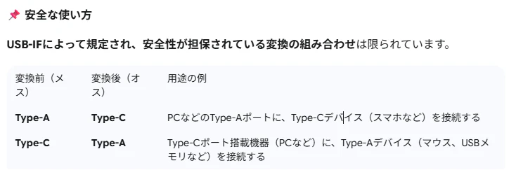 USB変換の規則.png