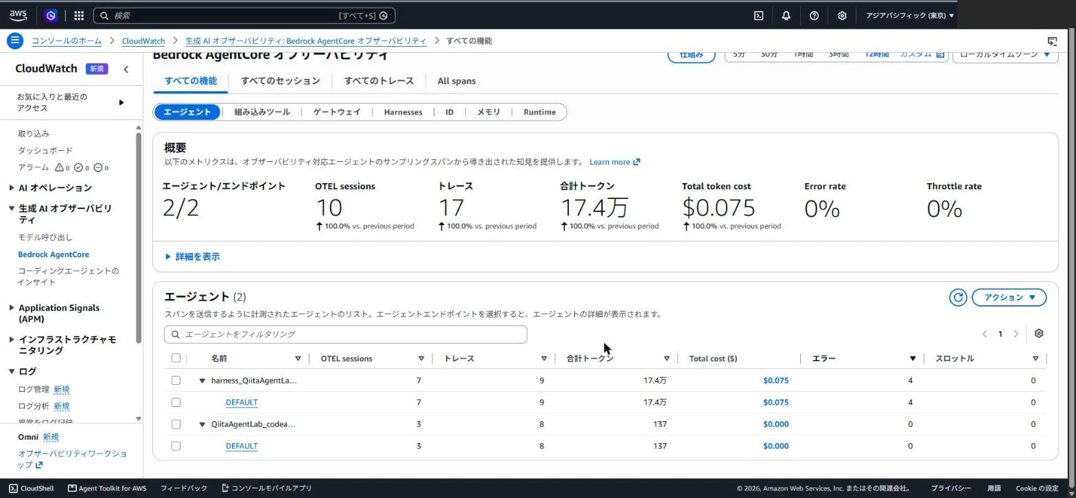図A9 GenAI Observability のエージェント