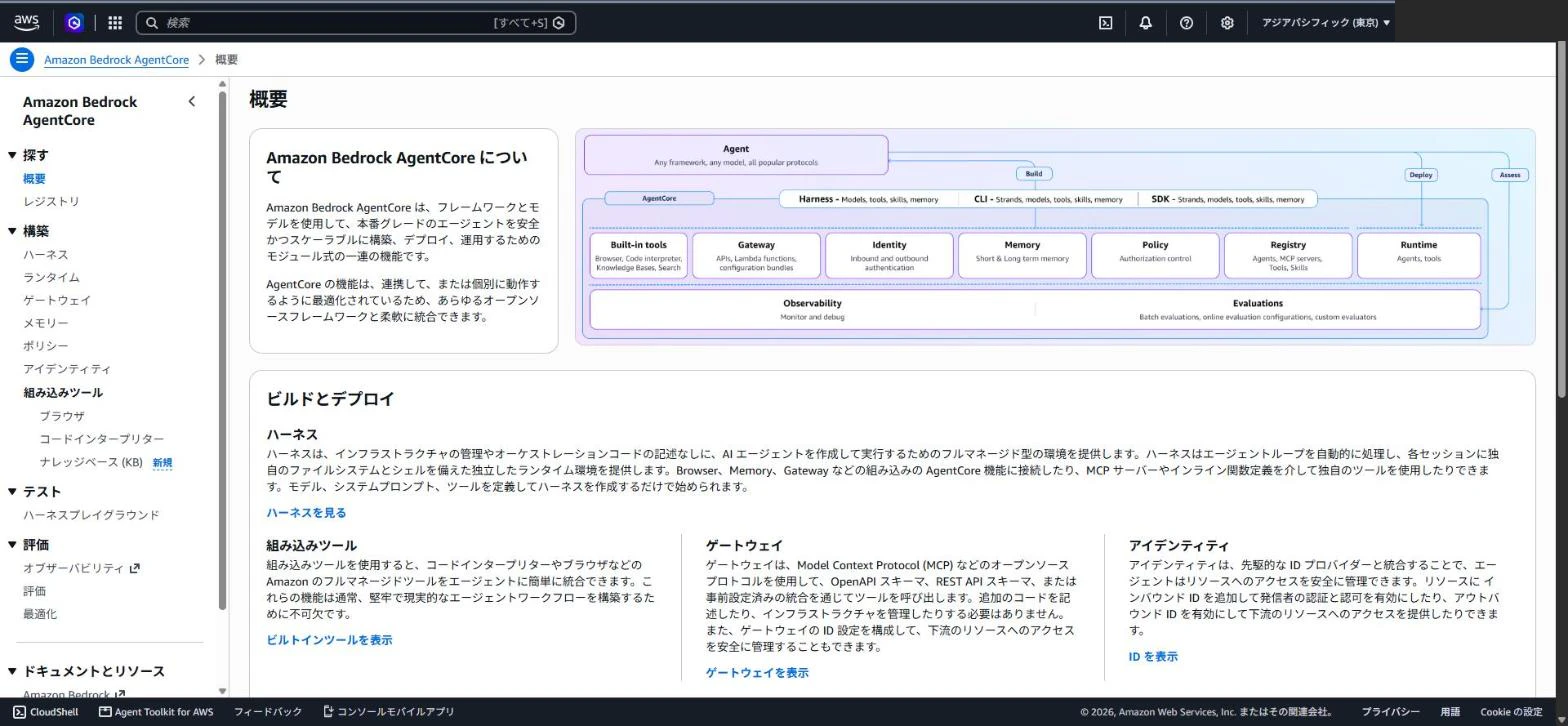 図A1 AgentCore のコンソールのトップ