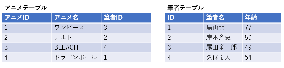 スクリーンショット 2024-02-20 192730.png