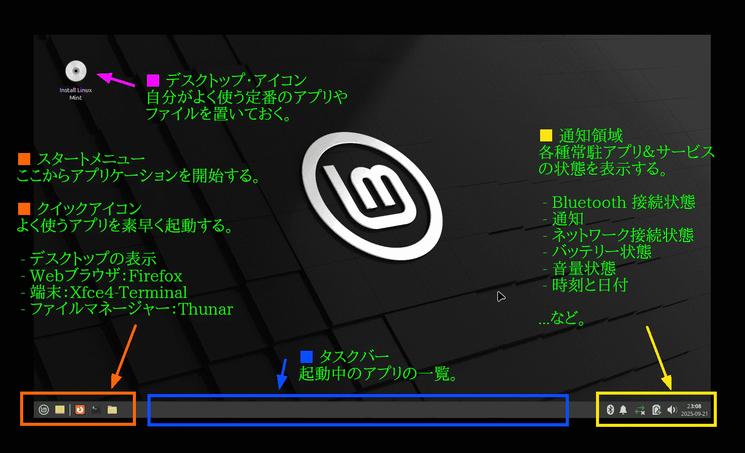 01-DesktopExplain.png