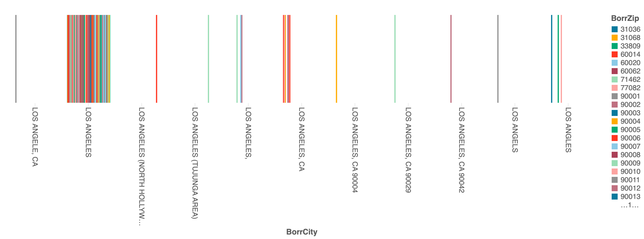 chart-3.png