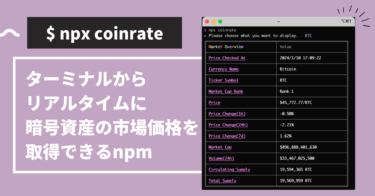 紫 白 シンプル リリース note記事見出し画像.png