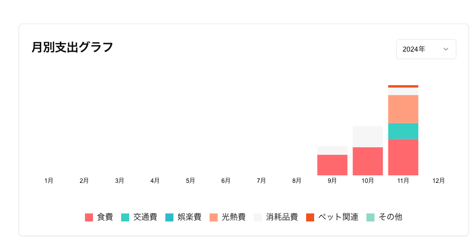 スクリーンショット 2024-11-03 11.23.18.png