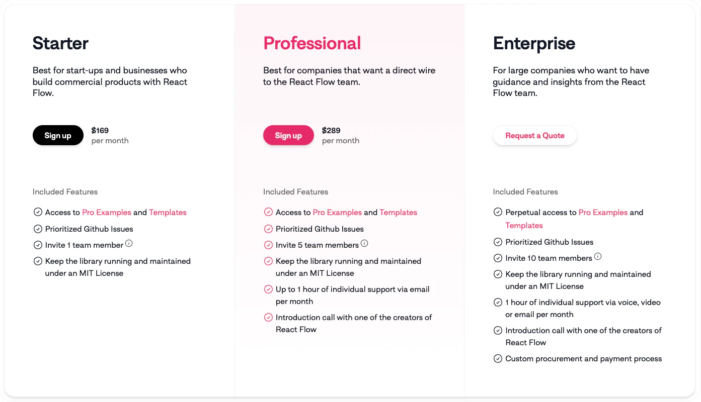 react-flow_subscription.png