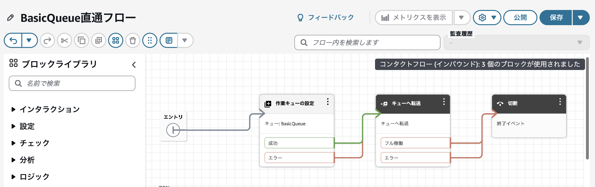 BasicQueue直通フローの作成結果