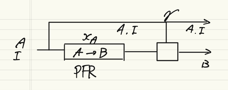 反応プロセス P1 (1).png