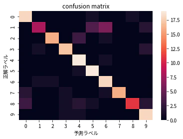 cm.png