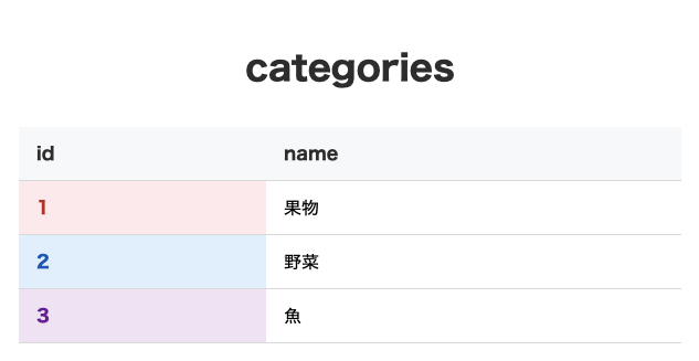 スクリーンショット 2025-09-20 4.53.36.png